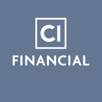 CI Global Asset Management logo